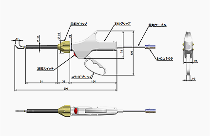 滑り型マイクロ波凝固切断器具（MWCX：スライド型）