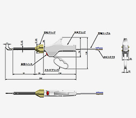 滑り型マイクロ波凝固切断器具（MWCX : スライド型）